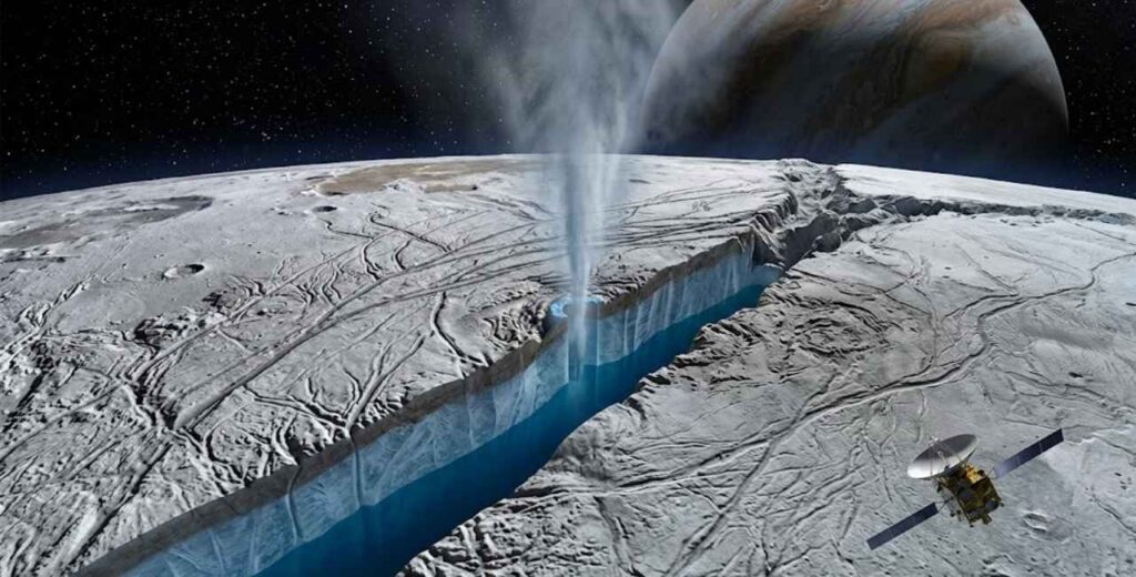 Europa — lua de Júpiter — oceano subterrâneo