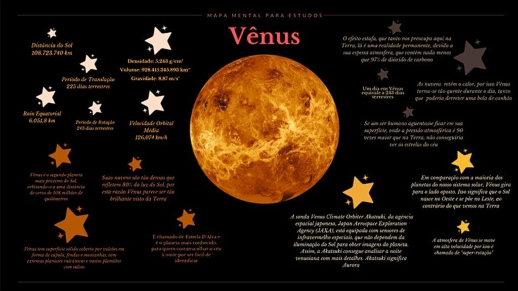 mapa mental sistema solar (9)